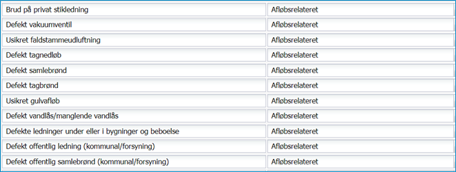 Notifikationer Billede3.png