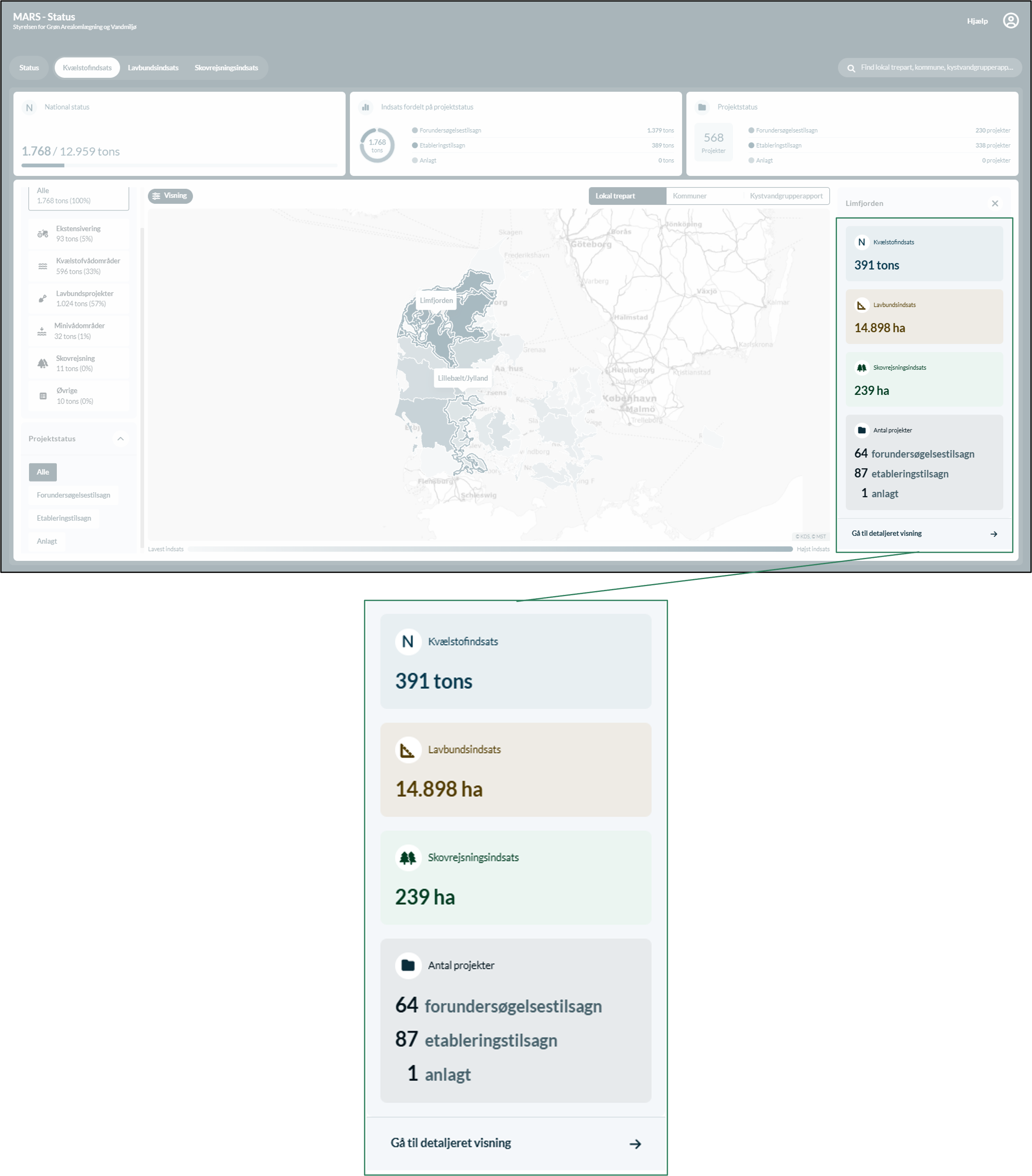 status indsats vejl4.png